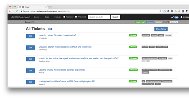 OpenGraph image for medium.com/ibm-watson-data-lab/building-a-serverless-data-pipeline-8be2325f0d9a