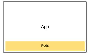 OpenGraph image for medium.com/john-lewis-software-engineering/breaking-a-monolith-using-cocoa-frameworks-in-ios-5f66a046c2aa
