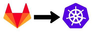 OpenGraph image for medium.com/john-lewis-software-engineering/deploying-to-google-kubernetes-engine-from-gitlab-ci-feaf51dae0c1