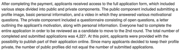OpenGraph image for medium.com/matter/mars-one-reveals-true-number-of-applicants-77b75bf325a3