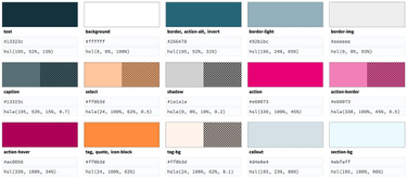 OpenGraph image for medium.com/oddbird-web/herman-style-guides-4bcadc57169f