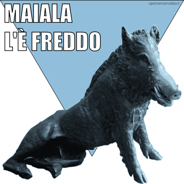 OpenGraph image for medium.com/opensensorsdata-review/il-rendering-iconologico-dei-dati-preferibilmente-aperti-f06c6788443a#.6qf1lyc0m