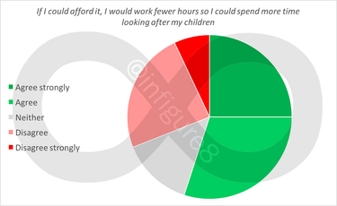 OpenGraph image for medium.com/p/childcare-data-desires-d6c451f57ef1