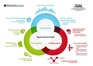 OpenGraph image for medium.com/ricostruzionetrasparente/perch%C3%A9-%C3%A8-importante-sostenere-ricostruzionetrasparente-9b822f1cbf1c#.jskhiy2wn