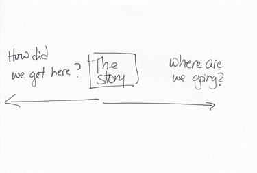 OpenGraph image for medium.com/thelist/64-ways-to-think-about-a-news-homepage-223c01952d26#.2ikc1ut7w