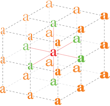 OpenGraph image for medium.com/variable-fonts/https-medium-com-tiro-introducing-opentype-variable-fonts-12ba6cd2369