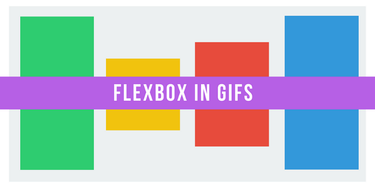 OpenGraph image for medium.freecodecamp.com/an-animated-guide-to-flexbox-d280cf6afc35