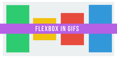 OpenGraph image for medium.freecodecamp.com/even-more-about-how-flexbox-works-explained-in-big-colorful-animated-gifs-a5a74812b053