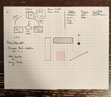 OpenGraph image for merveilles.town/@nasser/107191107877183989