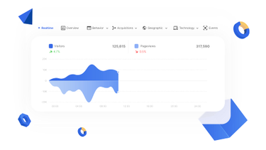 OpenGraph image for microanalytics.io