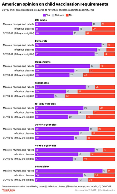 OpenGraph image for mikethemadbiologist.com/2022/02/24/a-glass-half-empty-on-attitudes-on-mmr-vaccination/