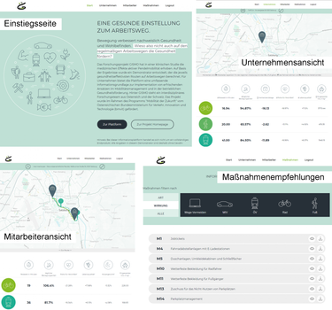 OpenGraph image for mobilitaetsprojekte.vcoe.at/eine-gesunde-einstellung-zum-arbeitsweg-forschungsprojekt-gismo-2018?suchstr=gismo