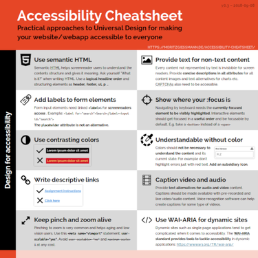 OpenGraph image for moritzgiessmann.de/accessibility-cheatsheet/