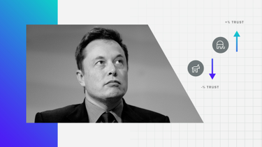 OpenGraph image for morningconsult.com/2022/11/17/elon-musks-politically-polarizing-effect/