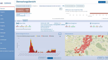 OpenGraph image for netzpolitik.org/2021/sormas-weniger-als-ein-drittel-der-gesundheitsaemter-nutzt-moderne-software-zur-pandemiebekaempfung/