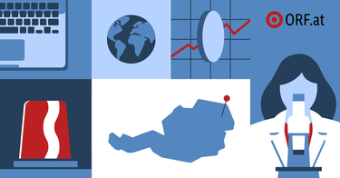 OpenGraph image for news.orf.at/#/stories/3163341/