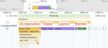 OpenGraph image for nolanlawson.com/2018/09/25/accurately-measuring-layout-on-the-web/