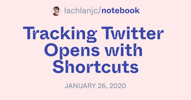 OpenGraph image for notebook.lachlanjc.com/2020-01-26_tracking_twitter_opens_with_shortcuts/