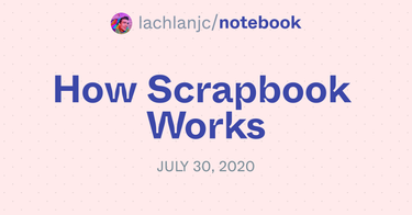 OpenGraph image for notebook.lachlanjc.com/2020-07-30_how_scrapbook_works/