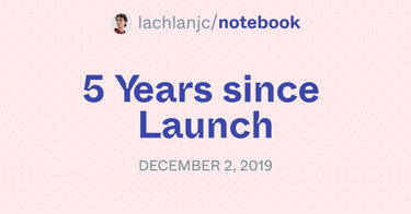 OpenGraph image for notebook.lachlanjc.me/2019-12-02_5_years_since_launch/