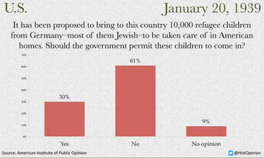 OpenGraph image for nsippets.wordpress.com/2015/11/16/plus-ca-change