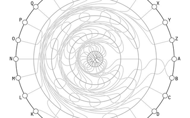 OpenGraph image for observablehq.com/@tmcw/enigma-machine