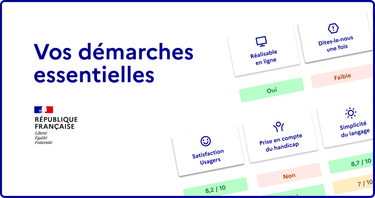 OpenGraph image for observatoire.numerique.gouv.fr/observatoire/