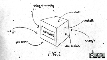 OpenGraph image for opensource.com/article/17/2/decline-gpl?sc_cid=701600000011jJVAAY