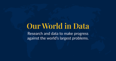 OpenGraph image for ourworldindata.org/