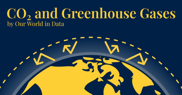OpenGraph image for ourworldindata.org/co2/country/bolivia