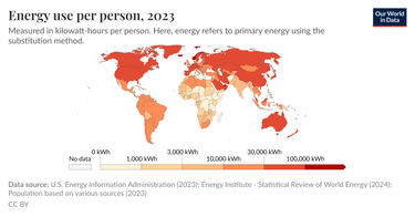 OpenGraph image for ourworldindata.org/grapher/per-capita-energy-use?time=latest