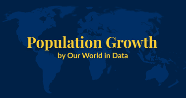 OpenGraph image for ourworldindata.org/world-population-growth