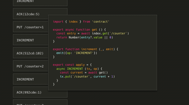 OpenGraph image for paulfrazee.medium.com/execution-transparency-hosted-smart-contracts-using-secure-append-only-logs-51c35b3d057f