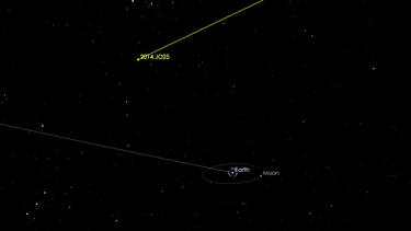 OpenGraph image for phys.org/news/2017-04-asteroid-safely-earth-april.html?utm_content=buffer05835&utm_medium=social&utm_source=twitter.com&utm_campaign=buffer
