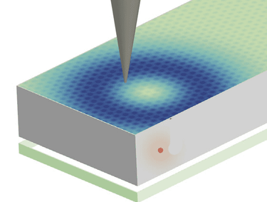 OpenGraph image for physicsworld.com/a/anyons-could-be-spotted-using-scanning-tunnelling-microscopy/