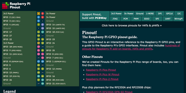 OpenGraph image for pinout.xyz/