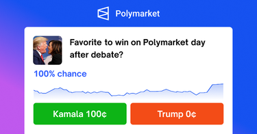 OpenGraph image for polymarket.com/event/favorite-to-win-on-polymarket-one-day-after-debate