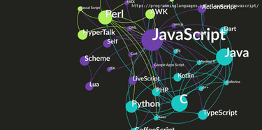 OpenGraph image for programminglanguages.info/language/javascript/