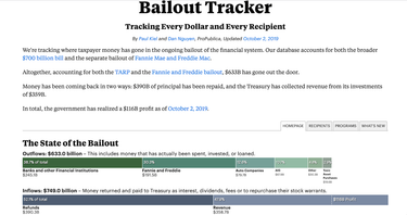 OpenGraph image for projects.propublica.org/bailout/list?utm_campaign=bt_twitter&utm_source=twitter&utm_medium=social