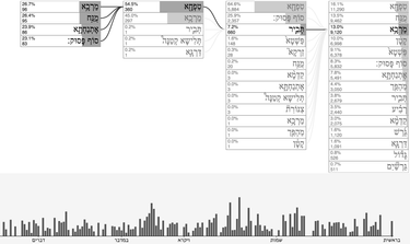 OpenGraph image for quantifiedcantillation.nl