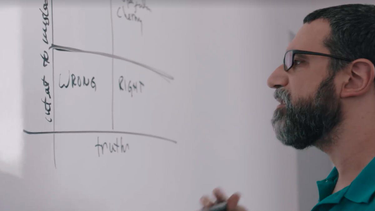 OpenGraph image for qz.com/1287302/facebook-is-touting-its-efforts-to-fight-fake-news-with-an-11-minute-short-film/