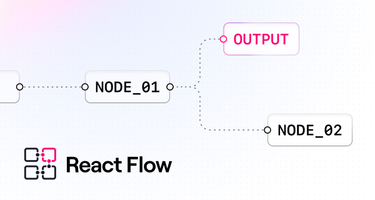 OpenGraph image for reactflow.dev/