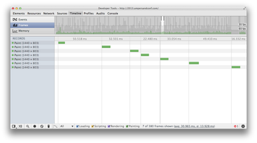 OpenGraph image for remysharp.com/2013/06/07/insights-into-rendering-performance