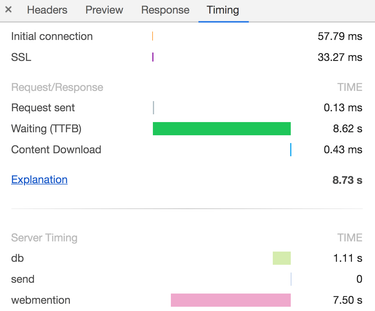 OpenGraph image for remysharp.com/2019/06/05/firebase-lambda-zeit-now