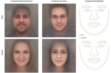 OpenGraph image for scatter.wordpress.com/2017/09/10/guest-post-artificial-intelligence-discovers-gayface-sigh/