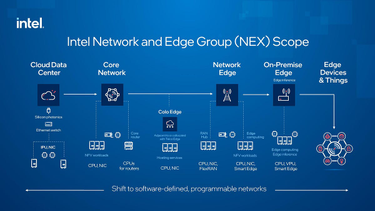 OpenGraph image for semianalysis.substack.com/p/how-nvidias-empire-could-be-eroded