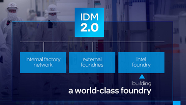 OpenGraph image for semianalysis.substack.com/p/tsmc-the-drug-dealer-is-trying-to
