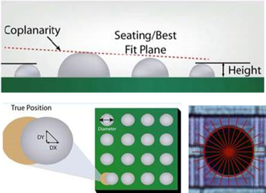 OpenGraph image for semiengineering.com/why-wafer-bumps-are-suddenly-so-important/