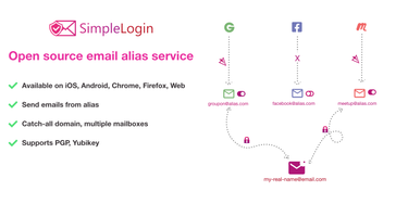 OpenGraph image for simplelogin.io/blog/do-not-use-facebook-sdk/