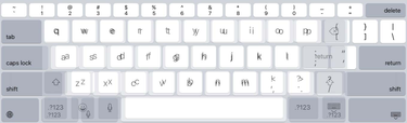 OpenGraph image for sixcolors.com/post/2016/04/typing-test-the-129-inch-ipad-pro-advantage/